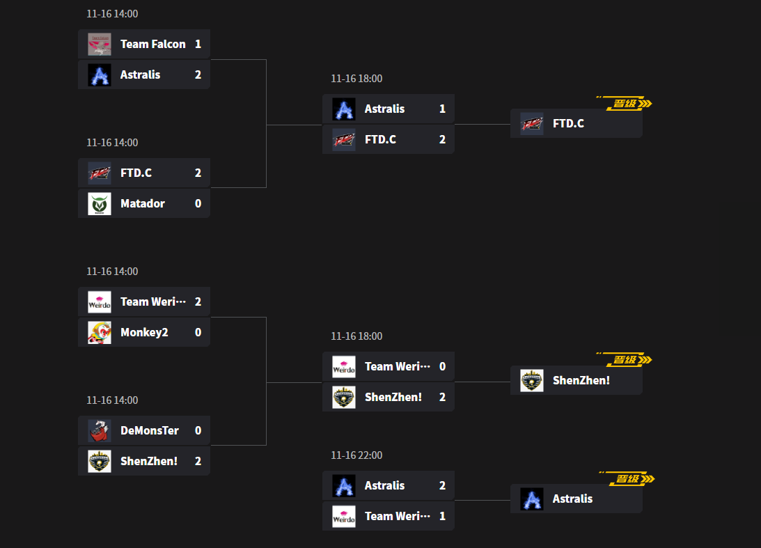 老将集结，2025TI梦想再续：电竞传奇归来战记-雷火竞技